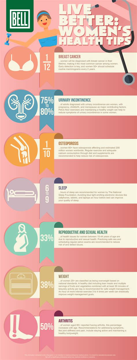 live better women s health tips [infographic] womens health health