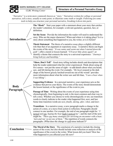 structure   personal narrative essay