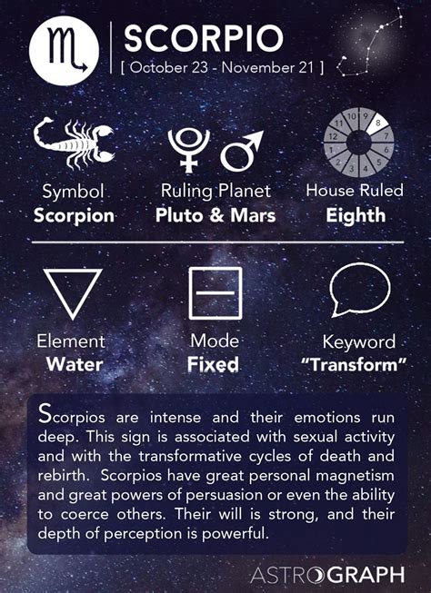 scorpio symbol element house ruled mode and keyword scorpio quotes