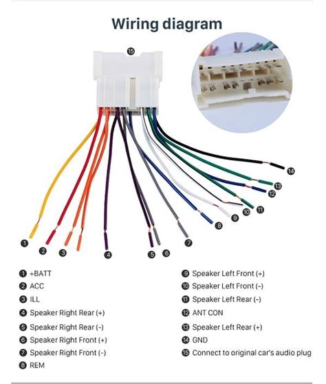 aftermarket stereo wiring diagram easy wiring