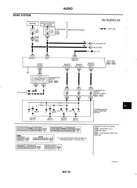 bose amp wiring diagram