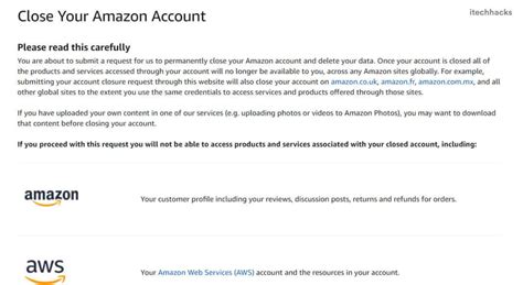 delete  amazon account permanently working
