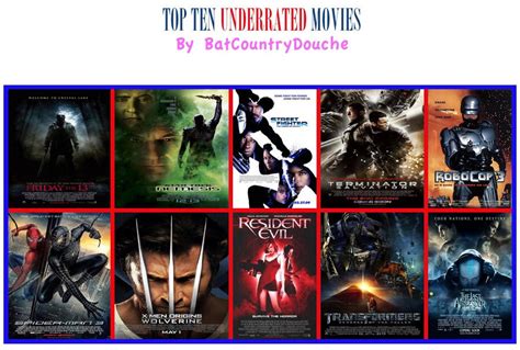 top  underrated movies  batcountrydouche  deviantart