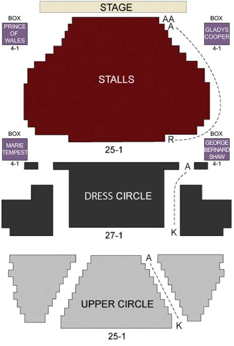 playhouse theatre london seating chart stage london theatreland