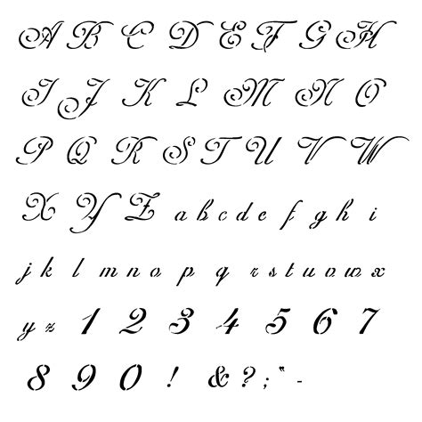 pin  kristina   diseno  lettering lettering alphabet tattoo lettering fonts