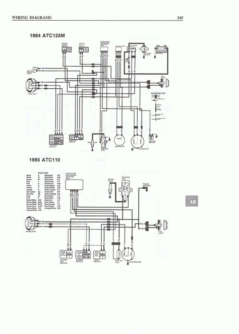 chinese cc engine wiring diagram wiring diagram