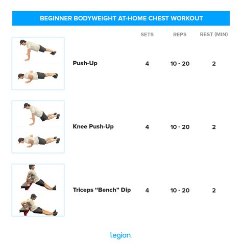 home chest workouts  bodyweight dumbbells  bands