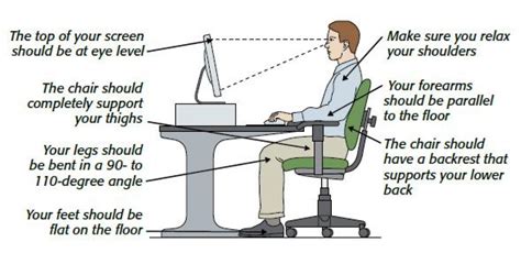 Desk Exercises For Lower Back Pain When You Re Sitting For