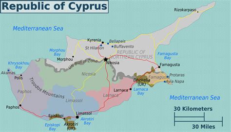 cyprus  present