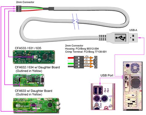 micro usb wiring colors wiring diagram