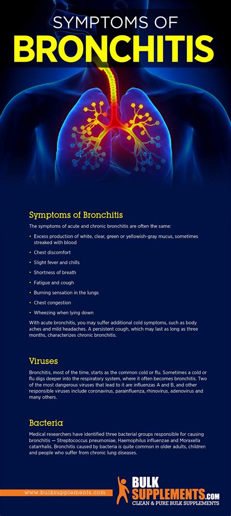 bronchitis symptoms causes and treatment by