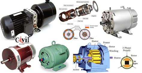 types  motors    engineering discoveries