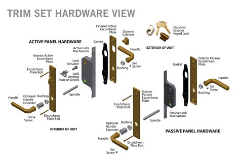 door handle parts medium size  door handlesdiag  door handle lock parts fearsome