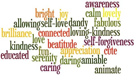 brighten  day   positive words cloud positive words research