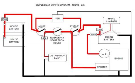 complete guide  boat switch wiring diagrams
