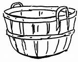 Basket Coloring Empty Picnic Easter Clipart Drawing Apple Clip Part Designlooter Clipartmag 485px 87kb sketch template