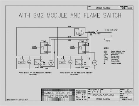 atwood furnace wiring data wiring diagram schematic atwood furnace