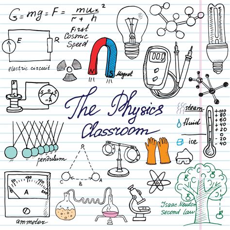 physics  science elements doodles icons set hand drawn sketch  microscope formulas