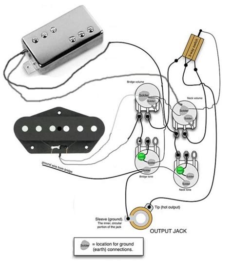 fender telecaster  custom wiring diagram  faceitsaloncom