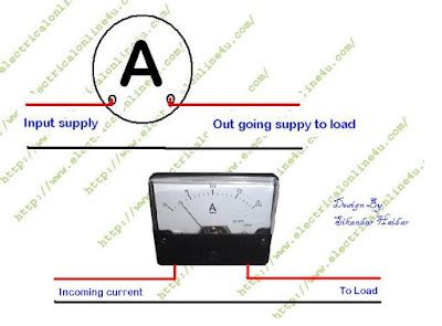 wiring diagram   wire ammeter  dc  ac ampere measurement