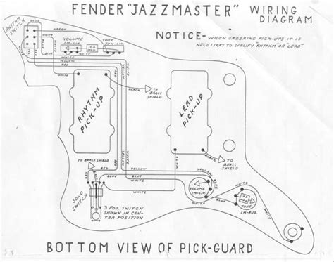 jazzmaster wiring diagram offsetguitarscom