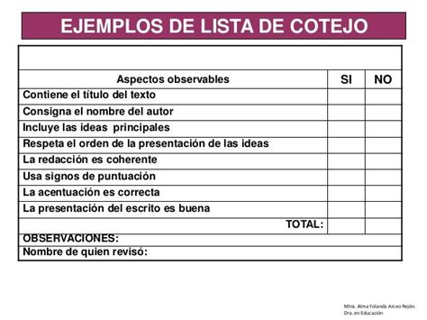 cuestionario rúbrica o lista de cotejo online teaching teaching