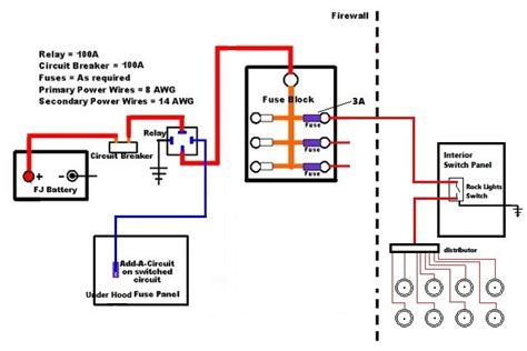rgb rock light wiring diagram wiring diagram