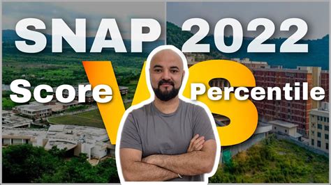 Snap 2022 Score Vs Percentile Vs Colleges Target Setting For Snap