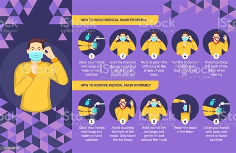 wear  remove medical mask properly step  step infographic