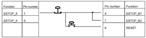 stop wiring diagram knittystashcom