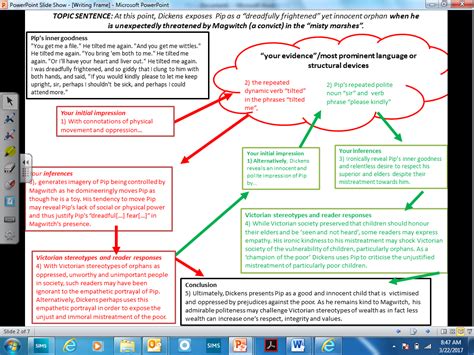 structuring analytical essays writing frames teaching resources