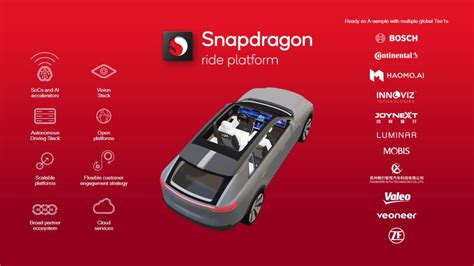 snapdragon ride platform  pengemudi canggih  mengemudi otomatis trendtech indonesia