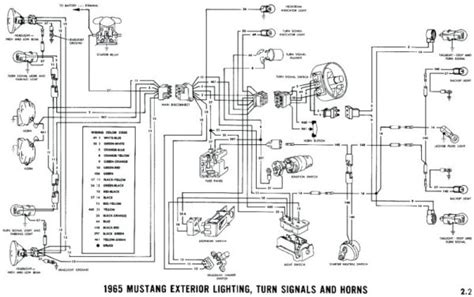exterior light wiring diagram  mustang