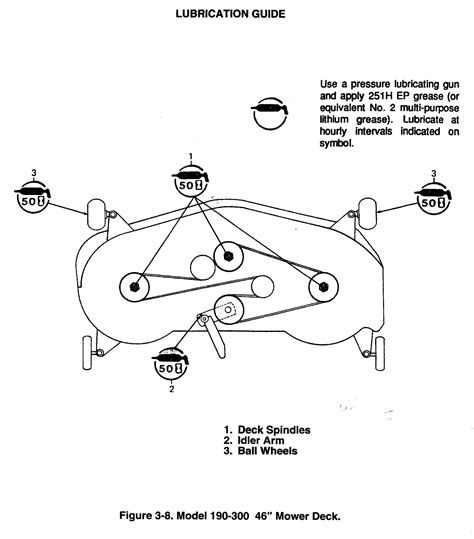 cub cadet gt belt diagram wiring diagram pictures