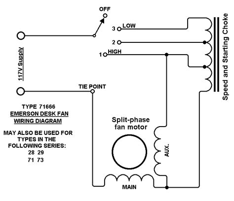 emerson motor wiring diagram general wiring diagram
