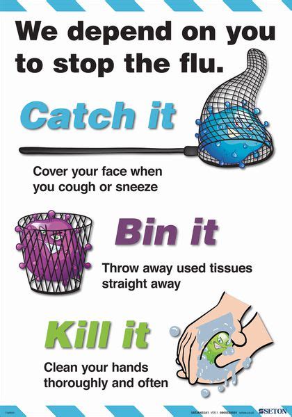 stop  flu poster seton