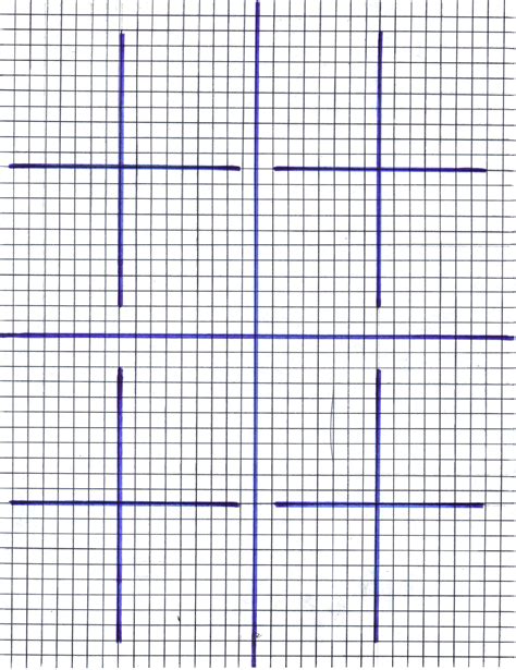 graphing points lines  positions lundgroanian thoughts