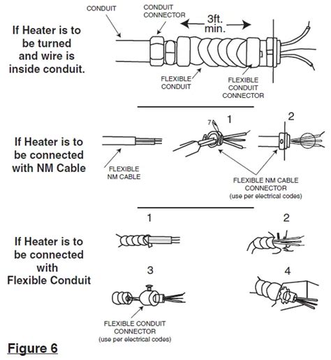 comfort zone cz heavy electric utility heater instruction manual