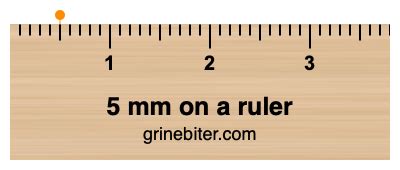 mm   ruler