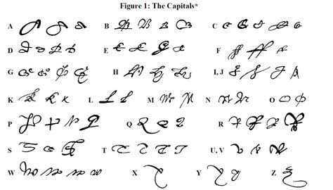 vivamos november  script alphabet handwriting