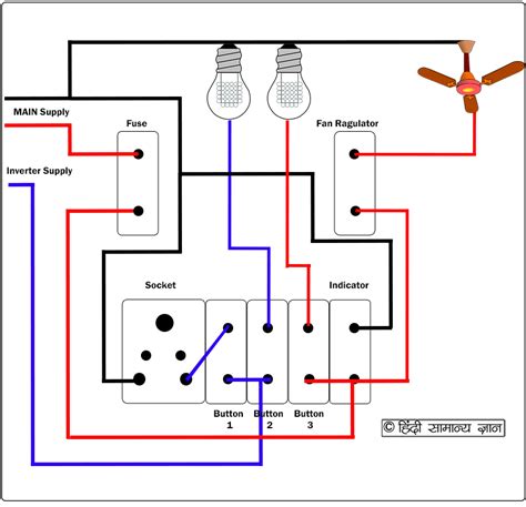series testing board wiring diagram inspireya