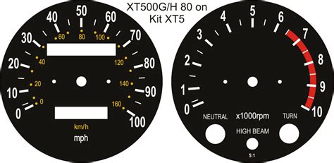 xt xt yamaha speedo tacho clocks gauges dial face overlays