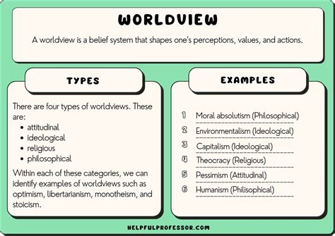 worldview examples
