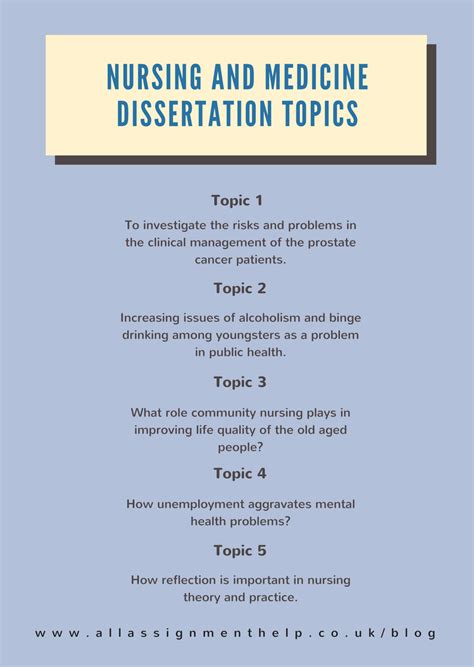 dissertation topics   subjects