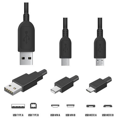 types  usb ports cables type abc usb