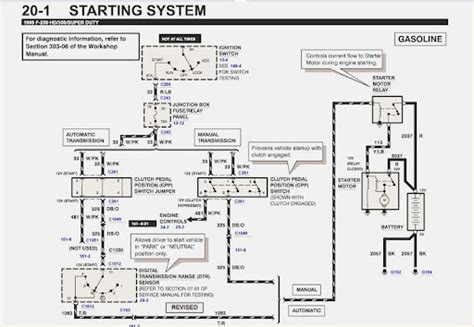 ford  wiring diagrams  ford  radio wiring diagram wiring diagram