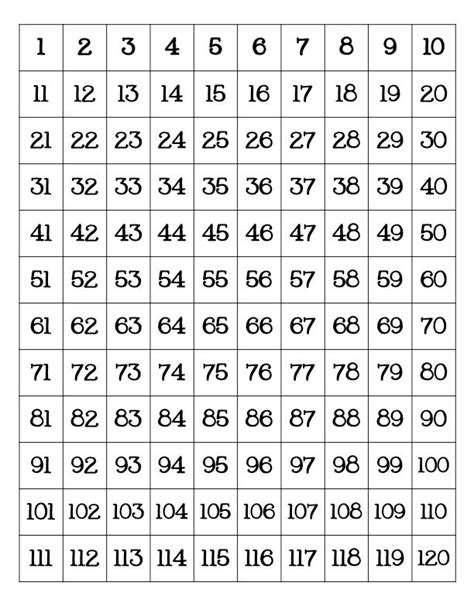 printable  number chart printable word searches