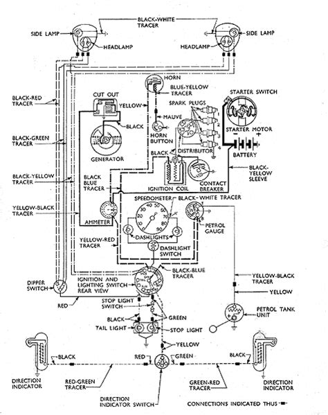 ford jubilee tractor wiring diagram wiring manual