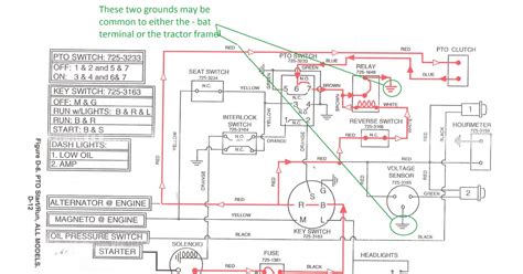 craftsman gt wiring diagram wiring