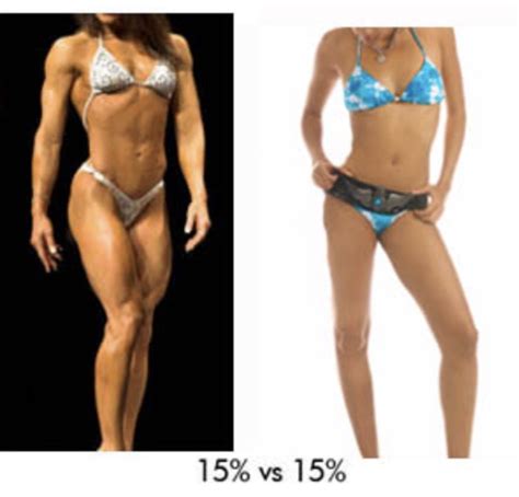 Female Body Fat What S Being Lean Worth To Ya